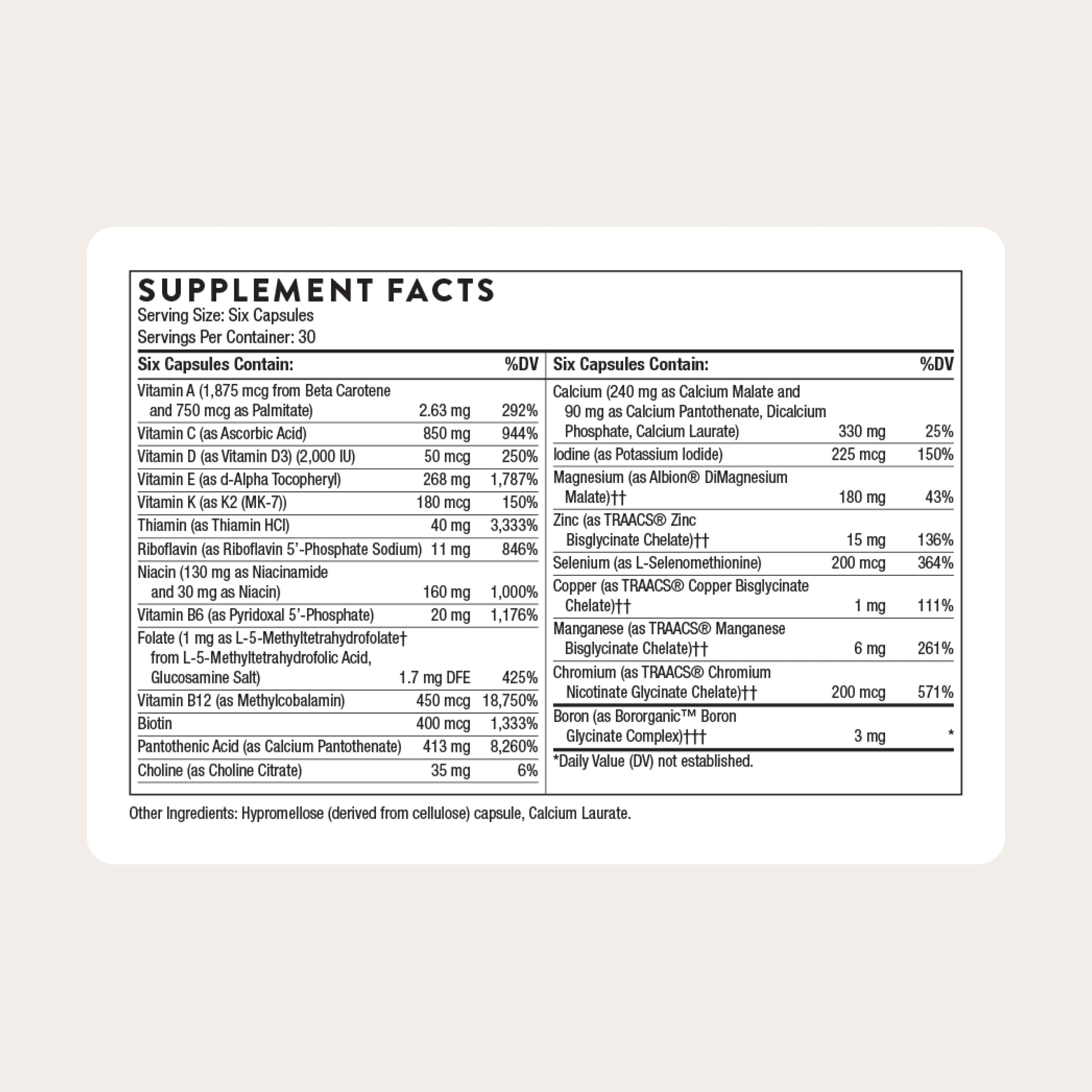 THORNE Women's Multi 50+ capsules close-up showcasing bone support nutrients.