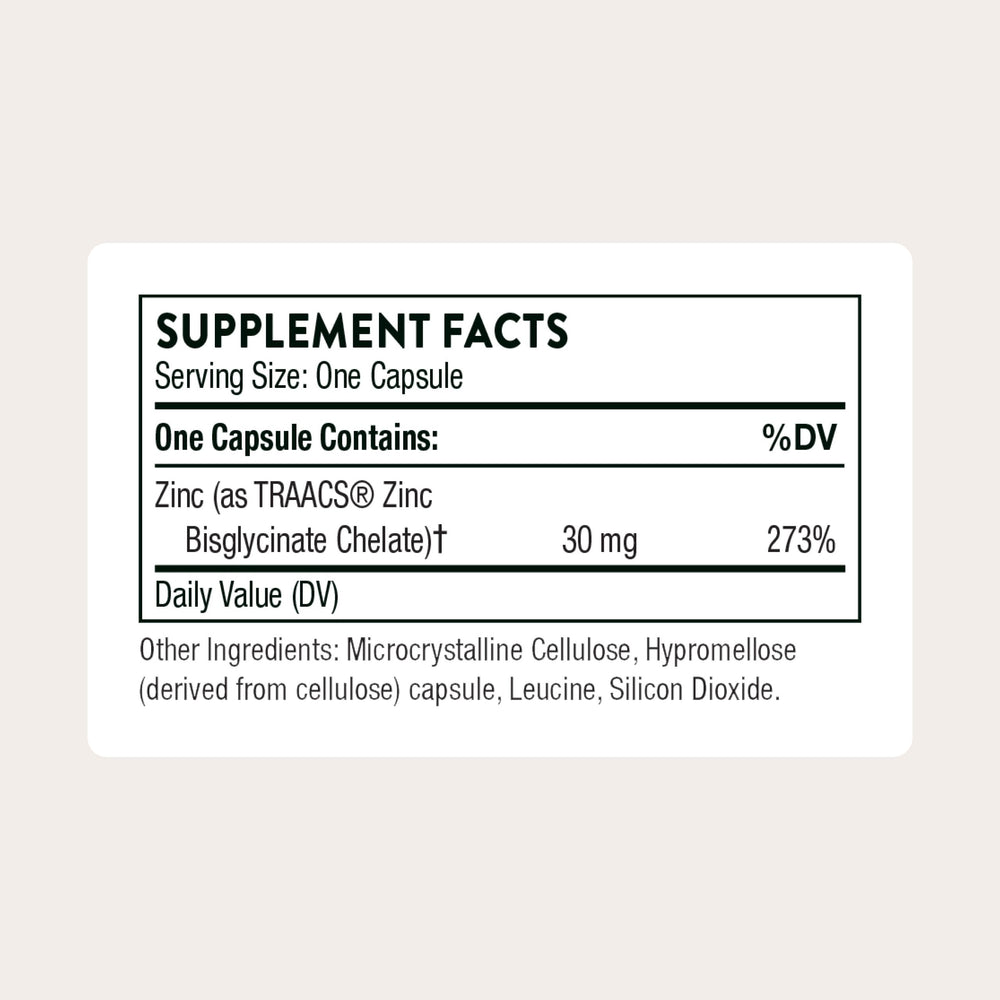 Thorne Zinc Bisglycinate capsules close-up highlighting easy-to-swallow supplement form.
