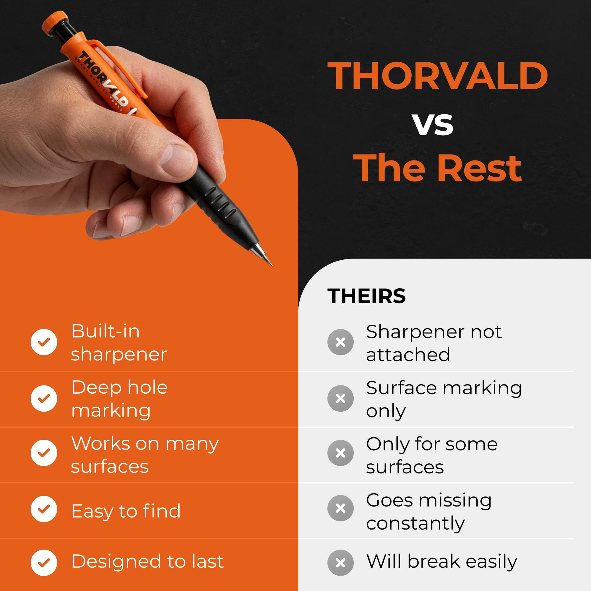 THORVALD built-in sharpener keeps leads sharp for continuous use.
