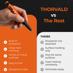 THORVALD built-in sharpener keeps leads sharp for continuous use.