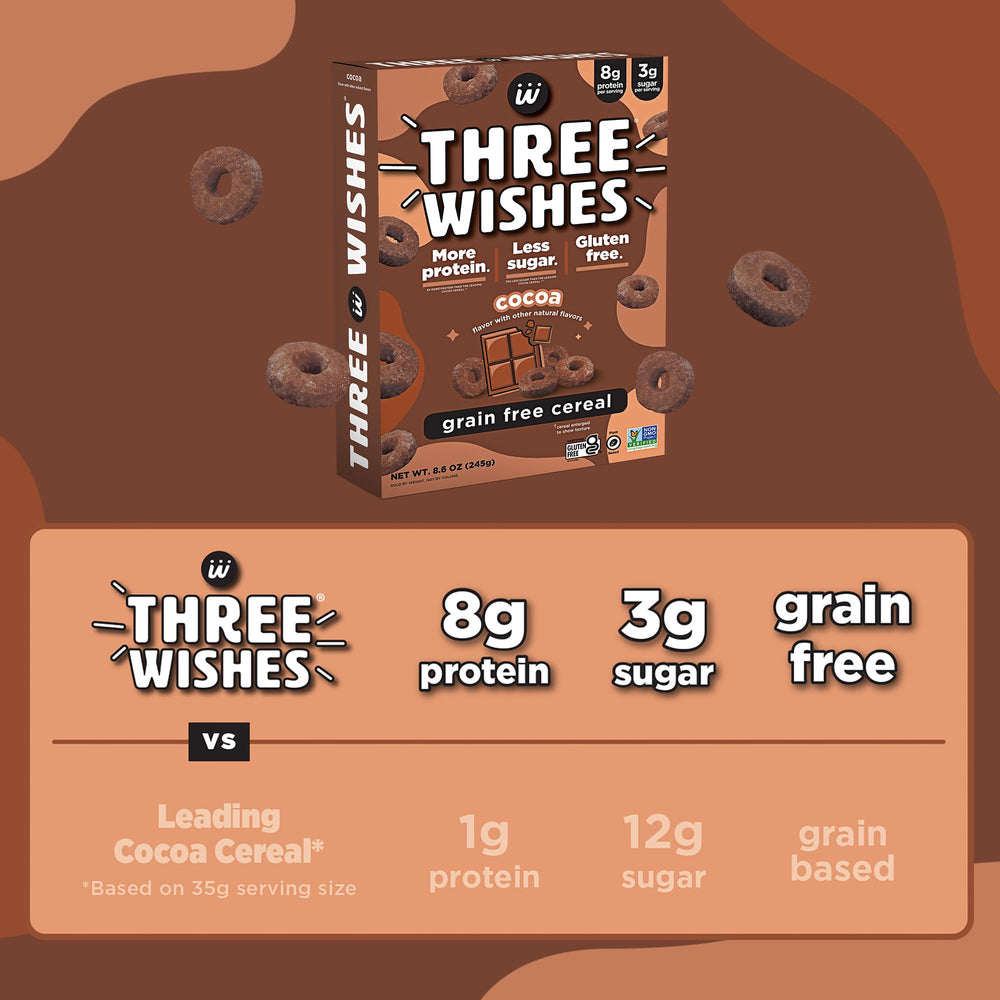 Three Wishes Cocoa cereal ingredients closeup; no wheat or soy, plant-based