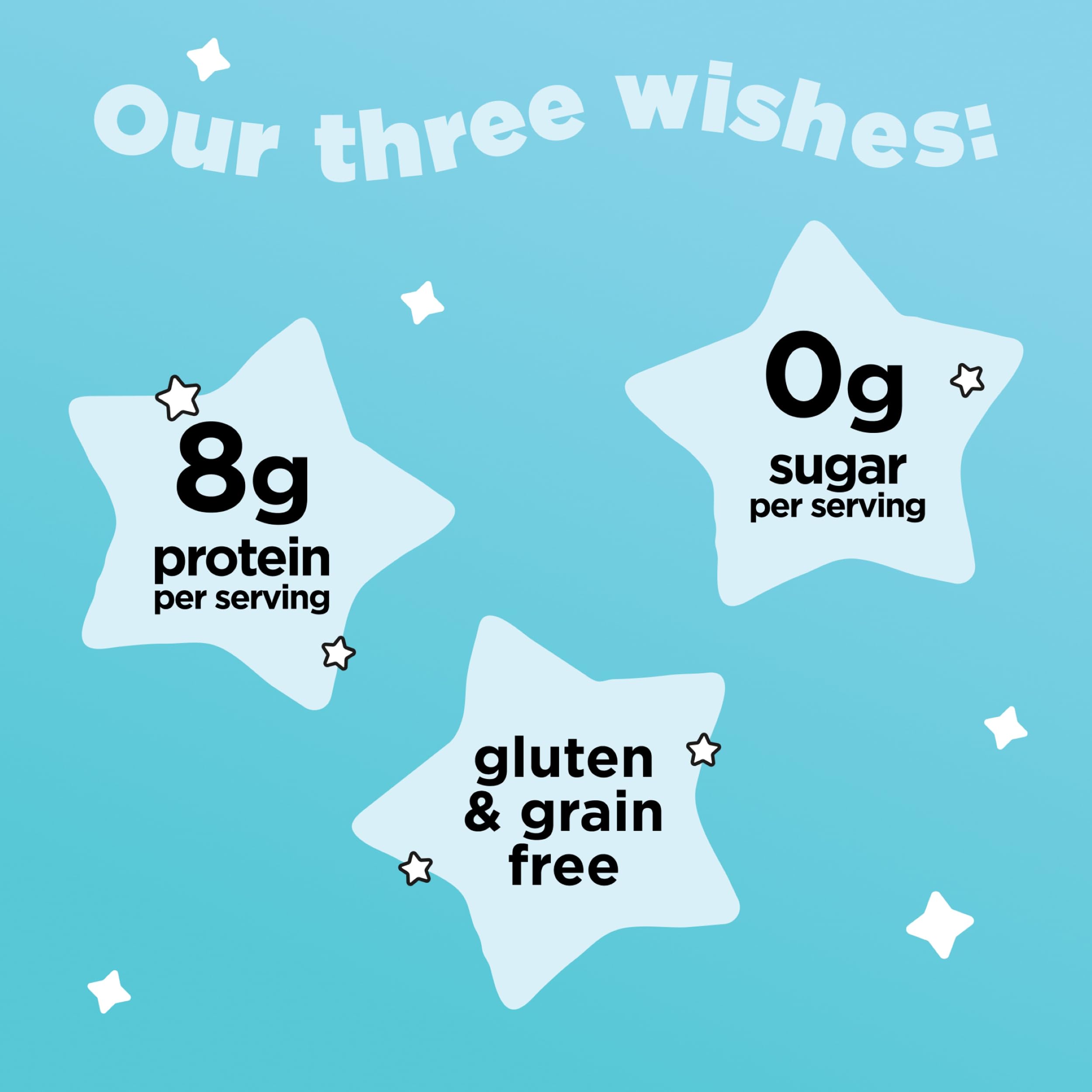 Three Wishes cereal stays crunchy in milk for a dependable morning crunch.