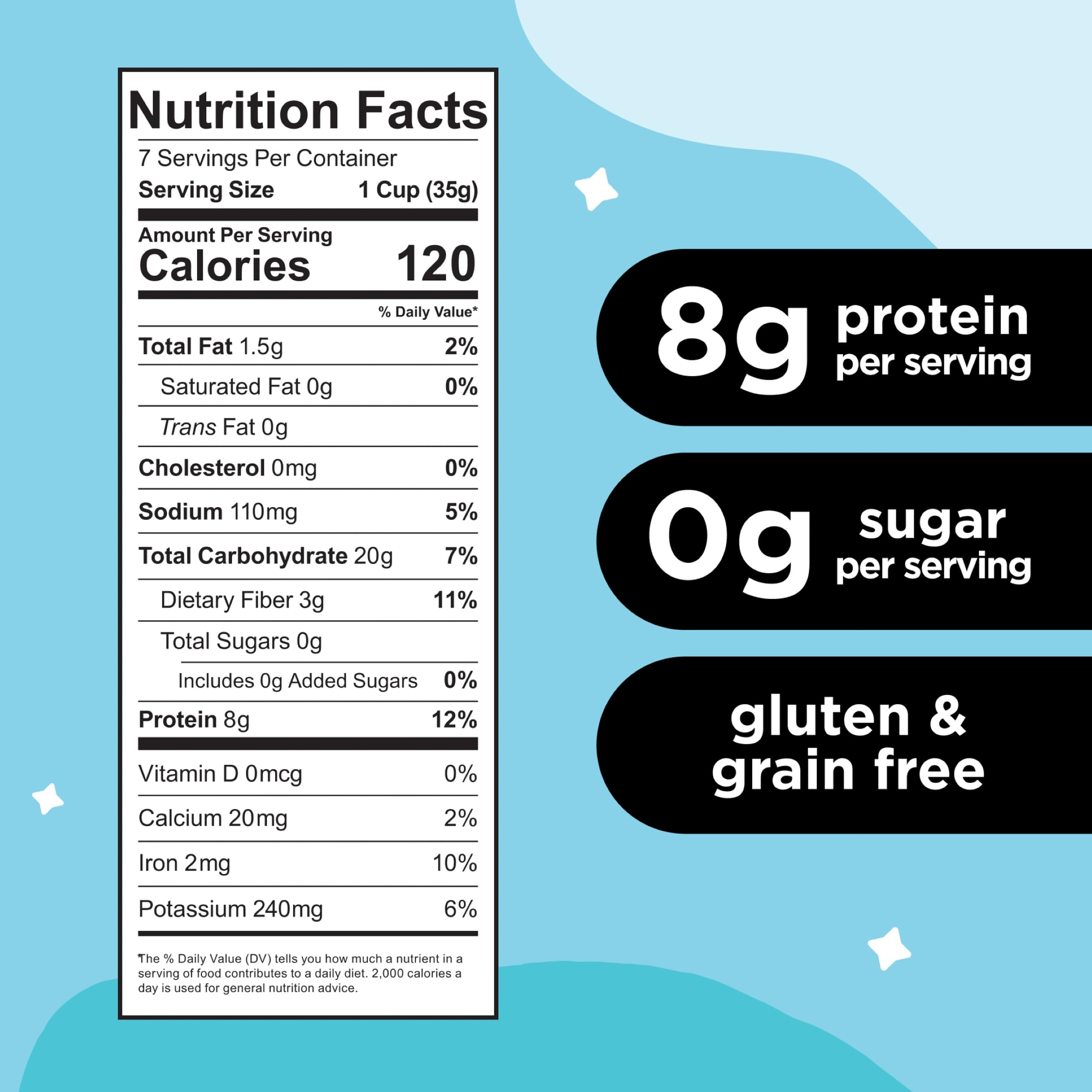 Three Wishes cereal serving reveals 8g protein for a satisfying breakfast.