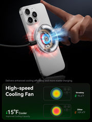 THREEKEY 360° rotating mount offers optimal viewing angles.