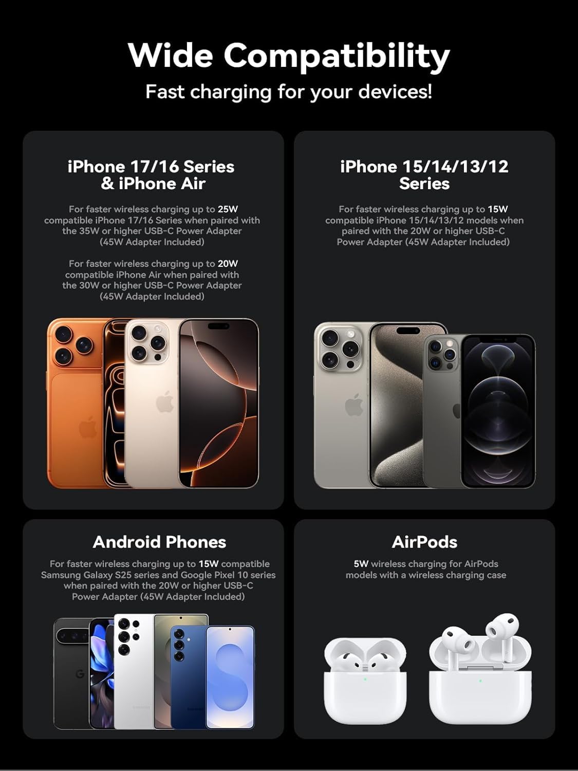THREEKEY wide compatibility with iPhone and Galaxy devices.