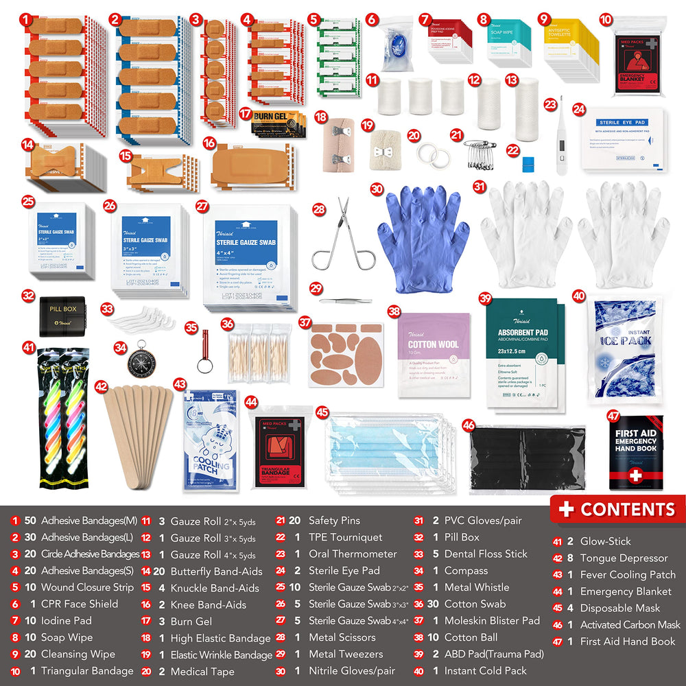 THRIAID 330-Piece First Aid Kit smart organization speeds crisis access.