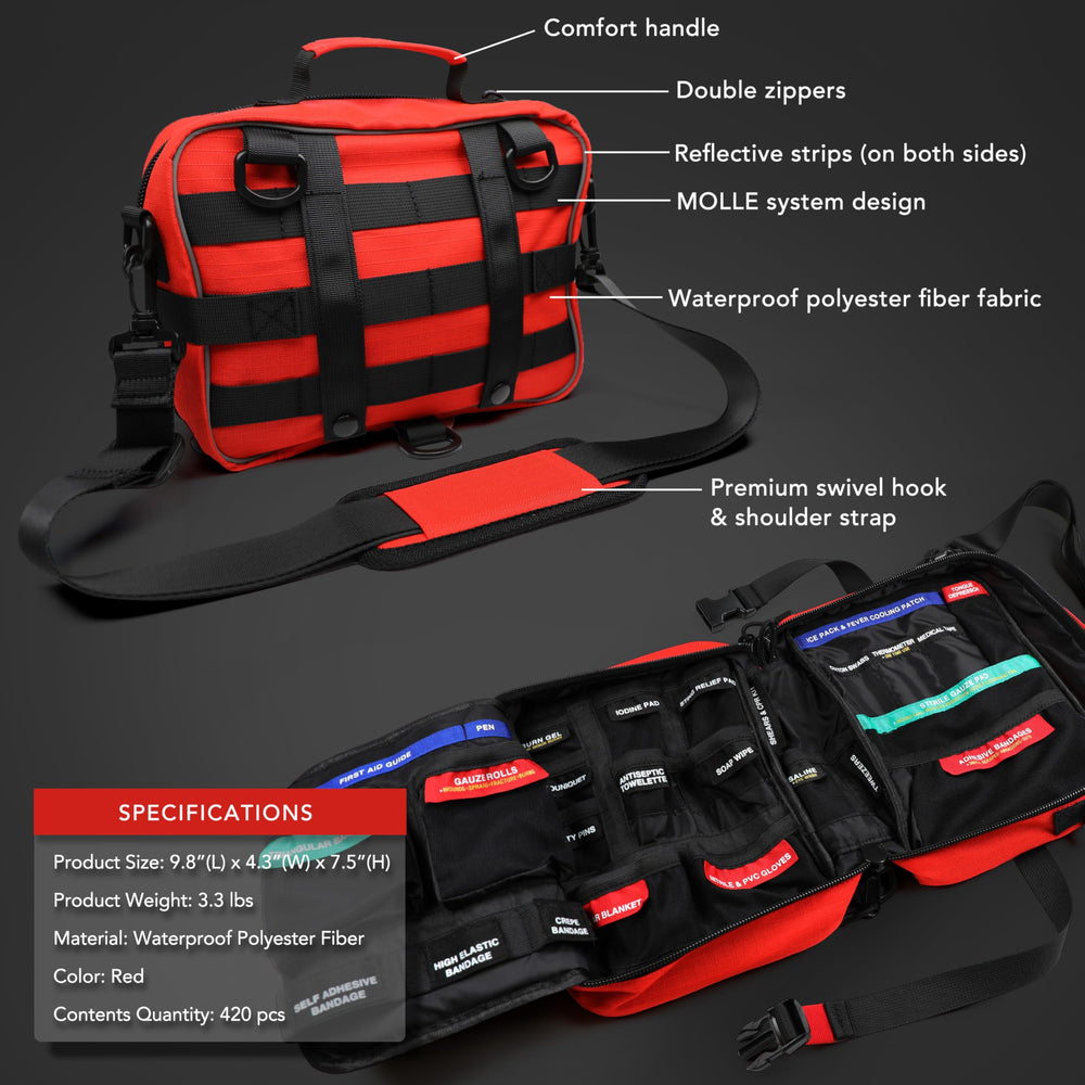 THRIAID first-aid kit MOLLE system adding storage options