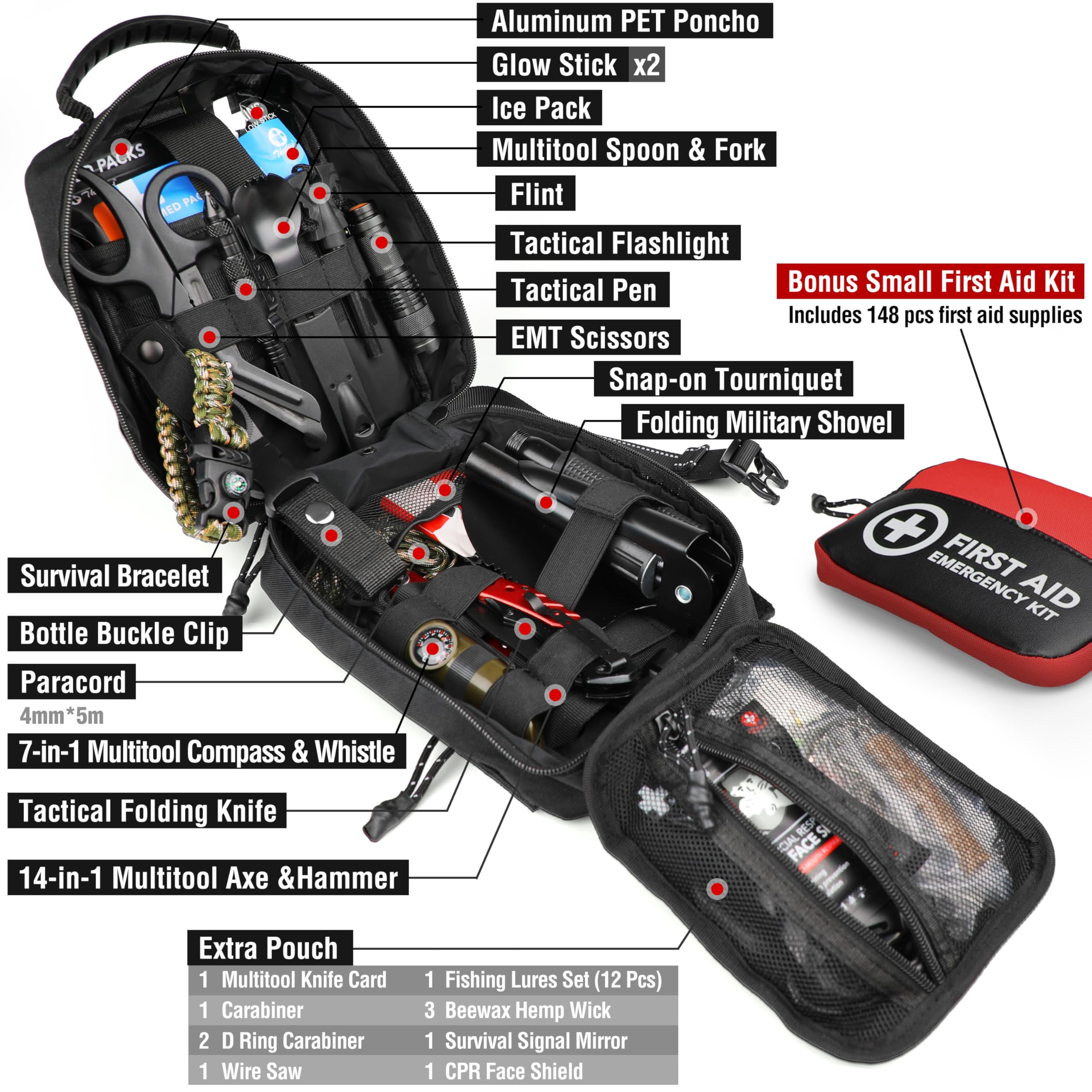 THRIAID Survival First Aid Kit MOLLE pouch back for secure attachment.
