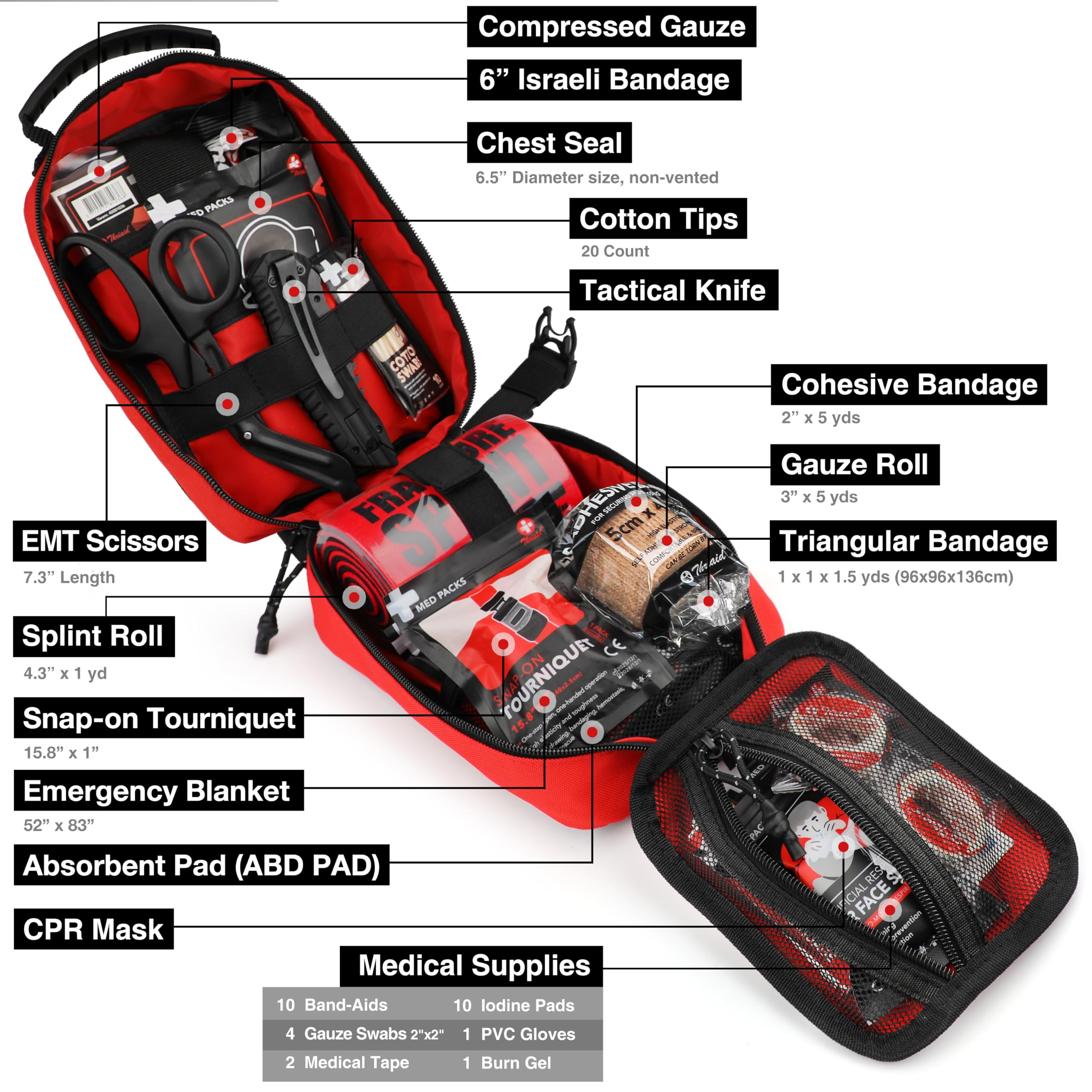 THRIAID 6-inch Israeli bandage and tourniquet included for potential bleeding control.