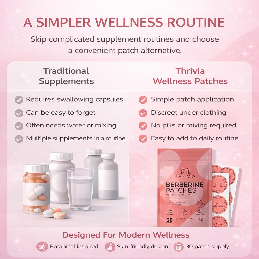 Thrivia Berberine Patches daily routine imagery suggests easy integration into busy days.