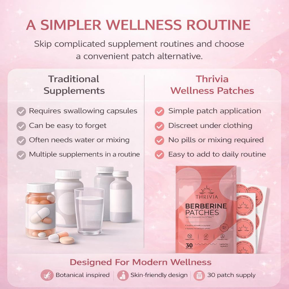 Thrivia Berberine Patches daily routine imagery suggests easy integration into busy days.