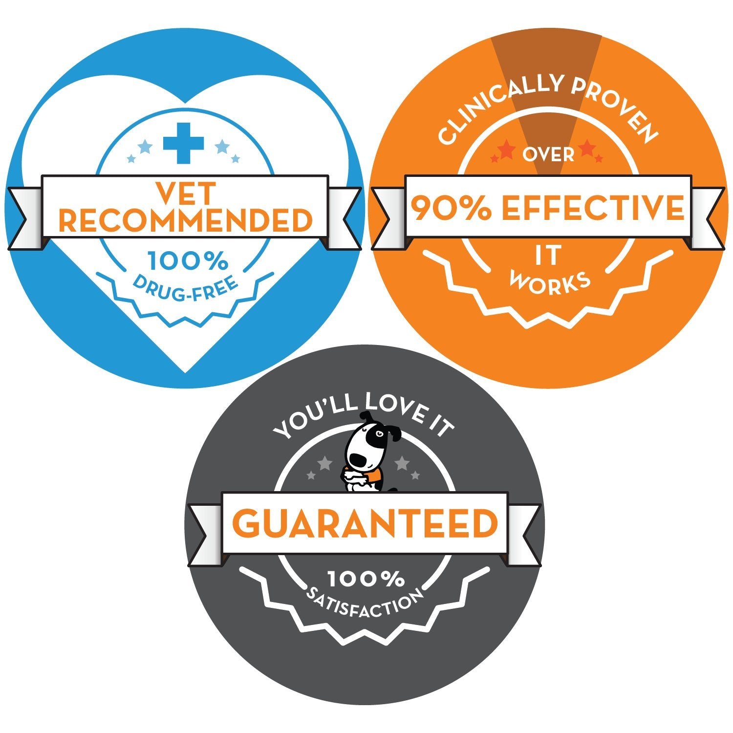 ThunderEase vet-recommended pheromone solution aids stressful dog experiences.