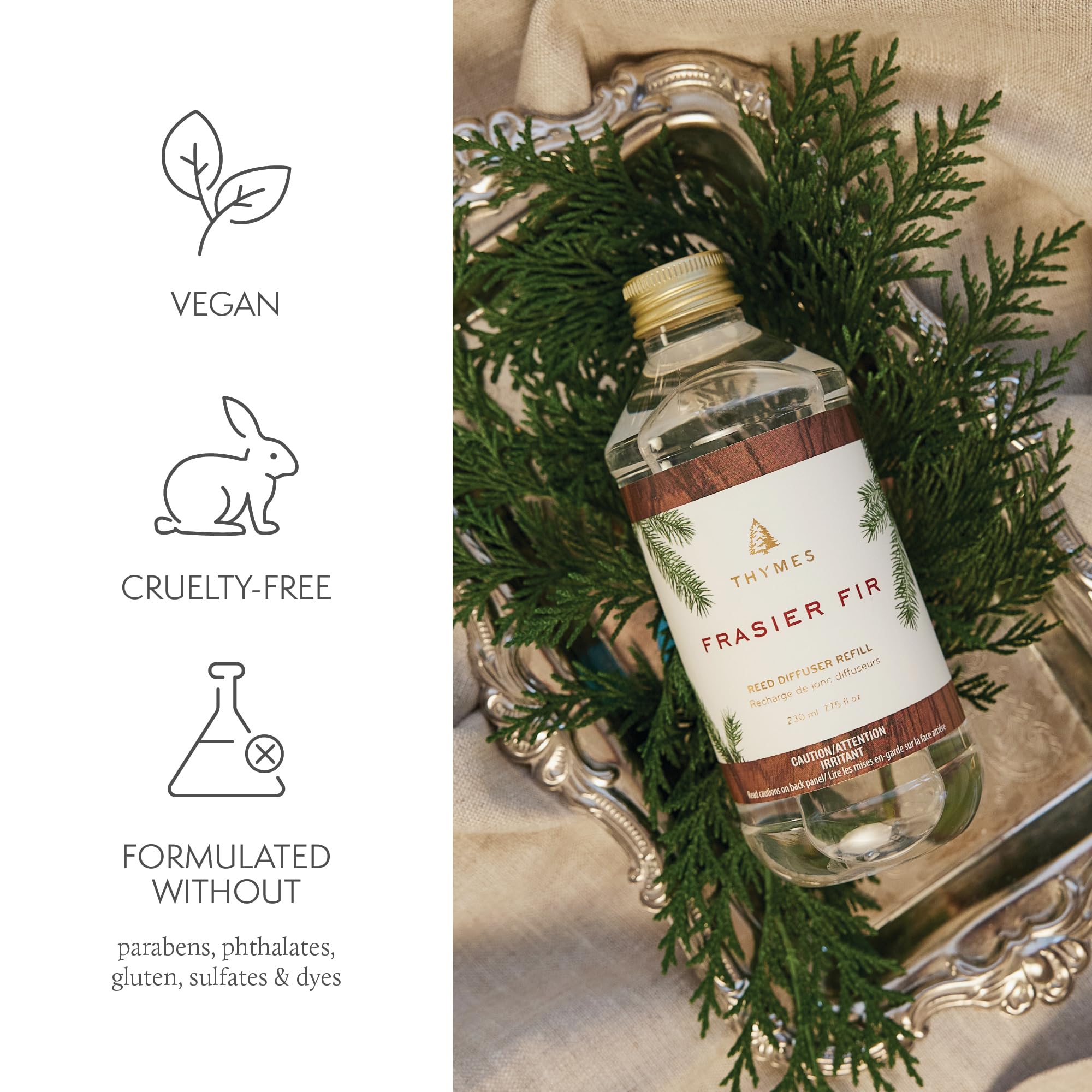Thymes Frasier Fir needles note close-up emphasizes crisp fir scent