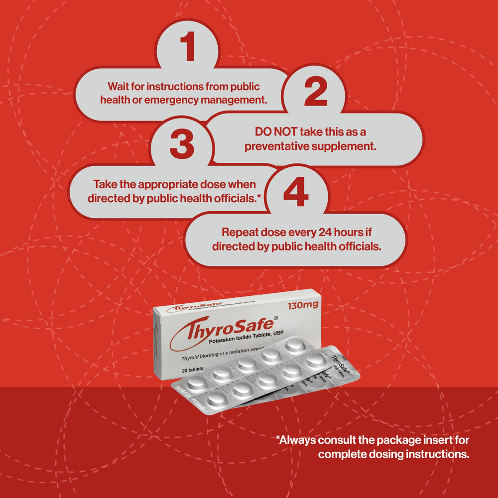 THYROSAFE 20 count pack designed for efficient storage in kits.