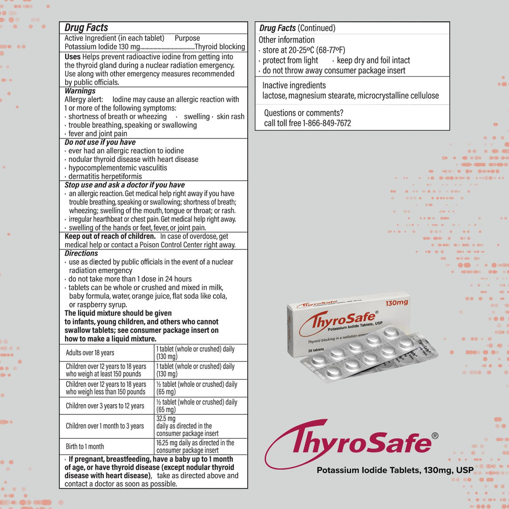 ThyroSafe readiness for nuclear fallout preparedness kits.