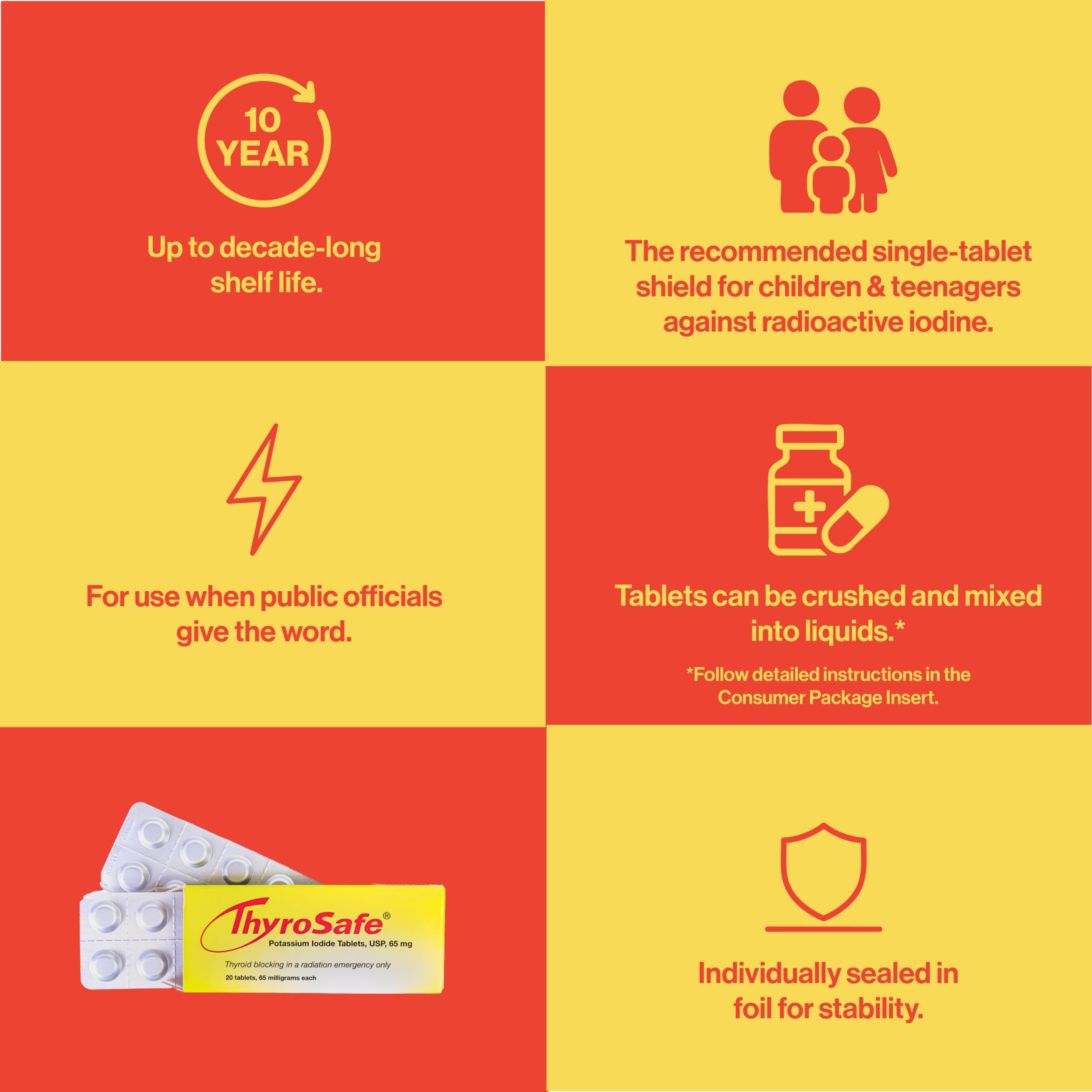 Long shelf life enhances home emergency prep with THYROSAFE.