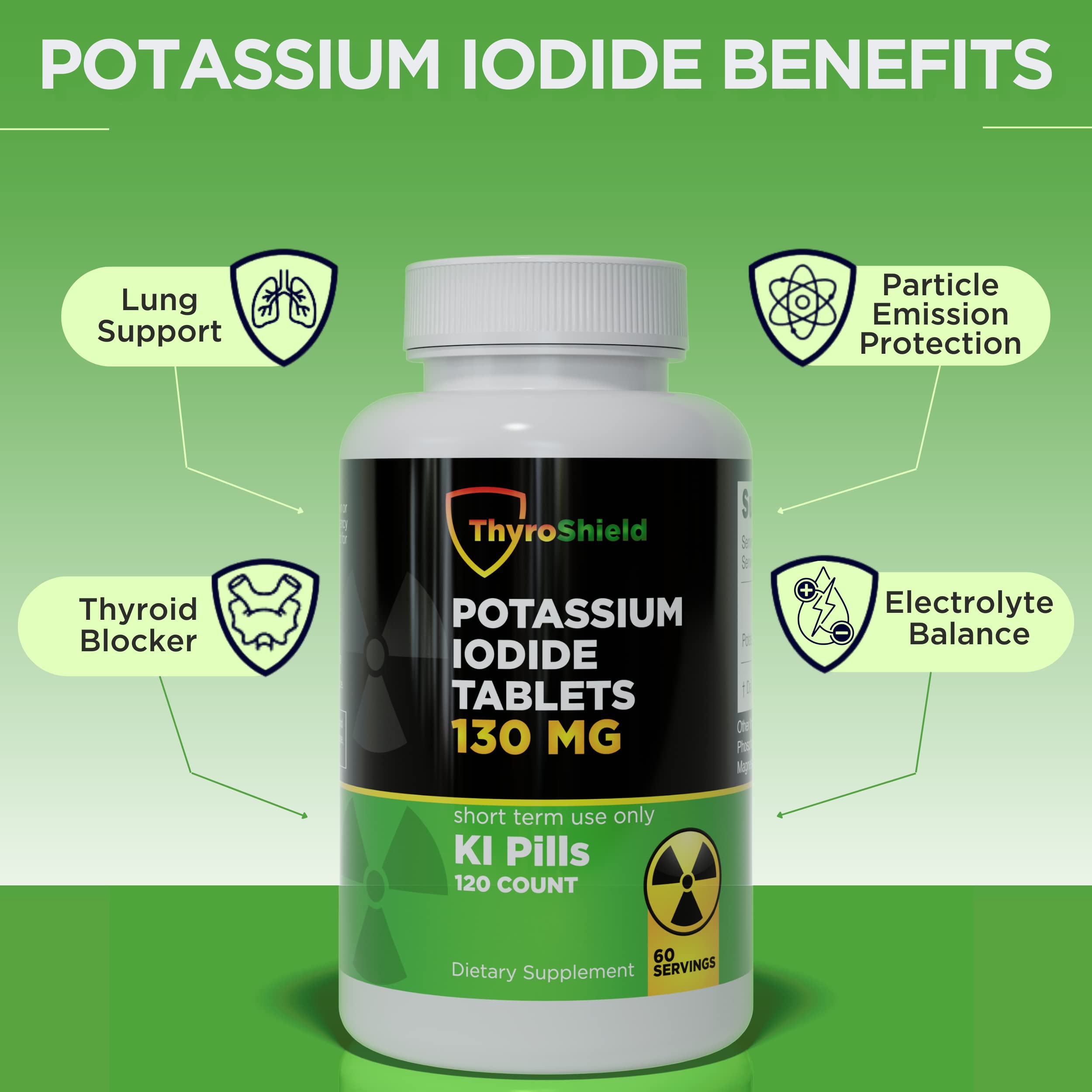 ThyroShield packaging label highlights USA-made quality.