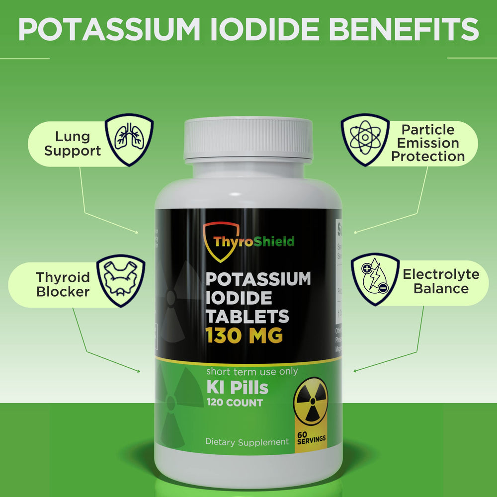ThyroShield packaging label highlights USA-made quality.