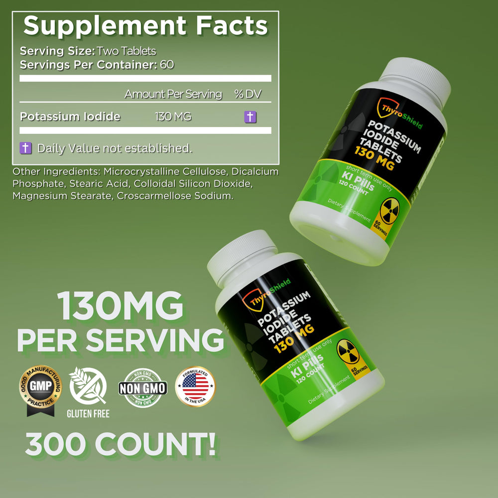 ThyroShield 130 mg tablets close-up showing uniform pills for reliable dosing.
