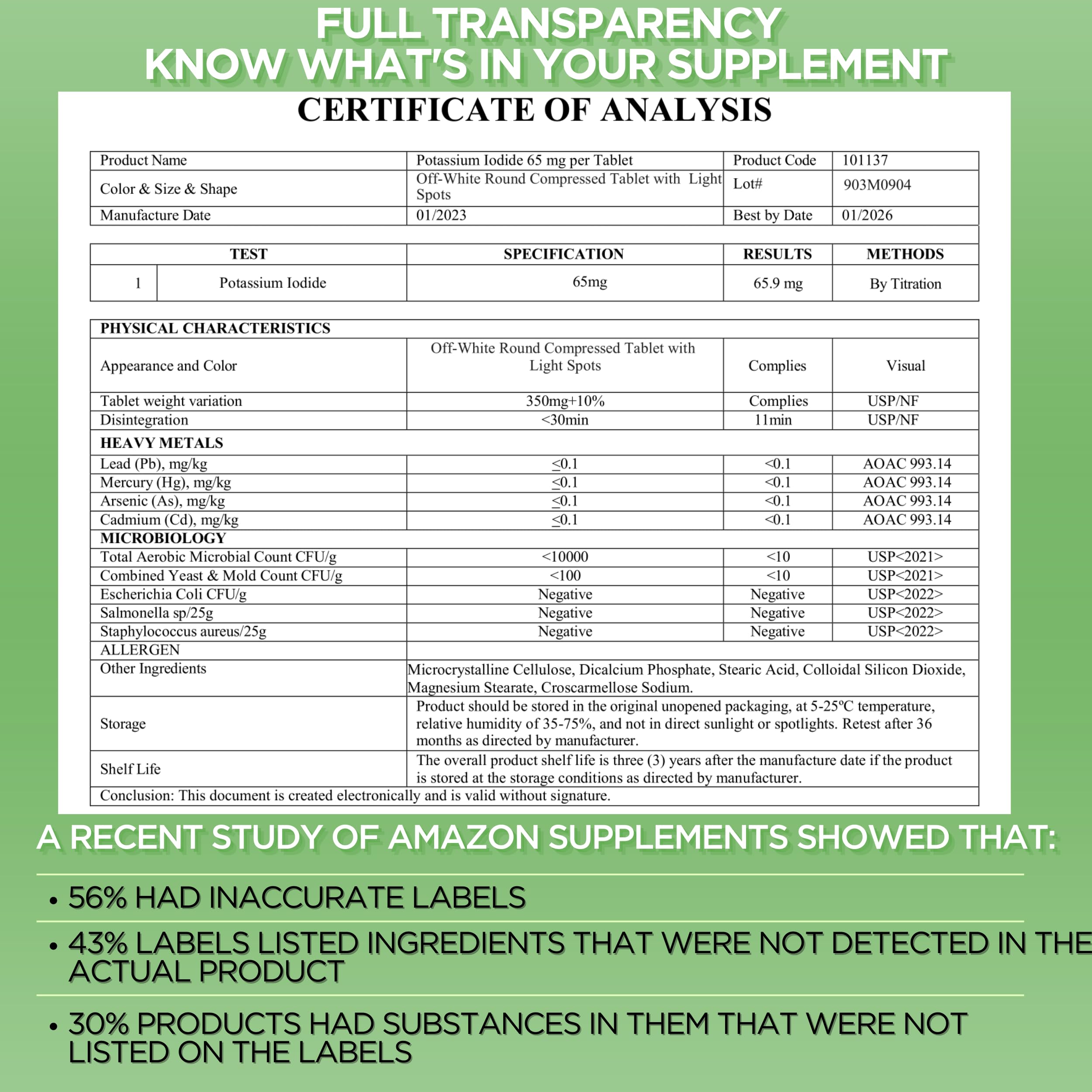 ThyroShield USA-made label highlighting product quality and compliance.