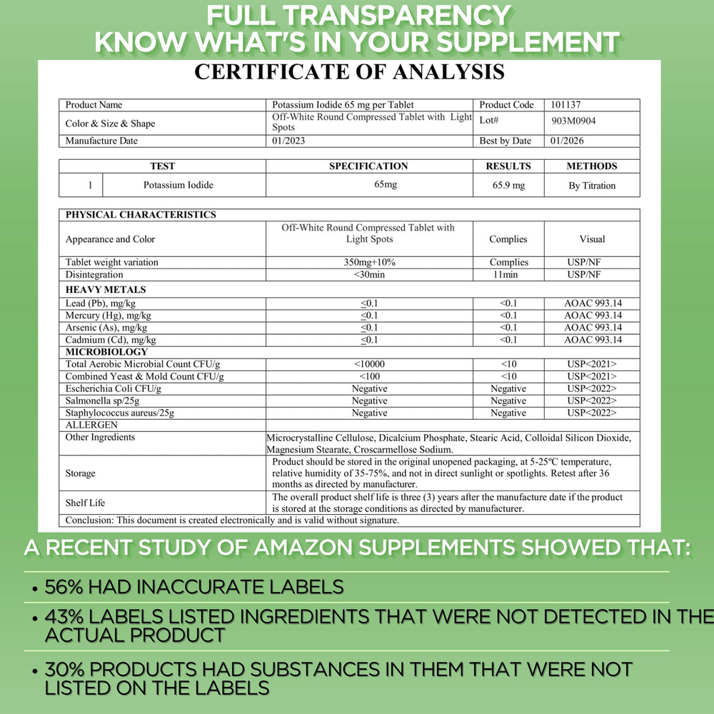 ThyroShield USA-made label highlighting product quality and compliance.