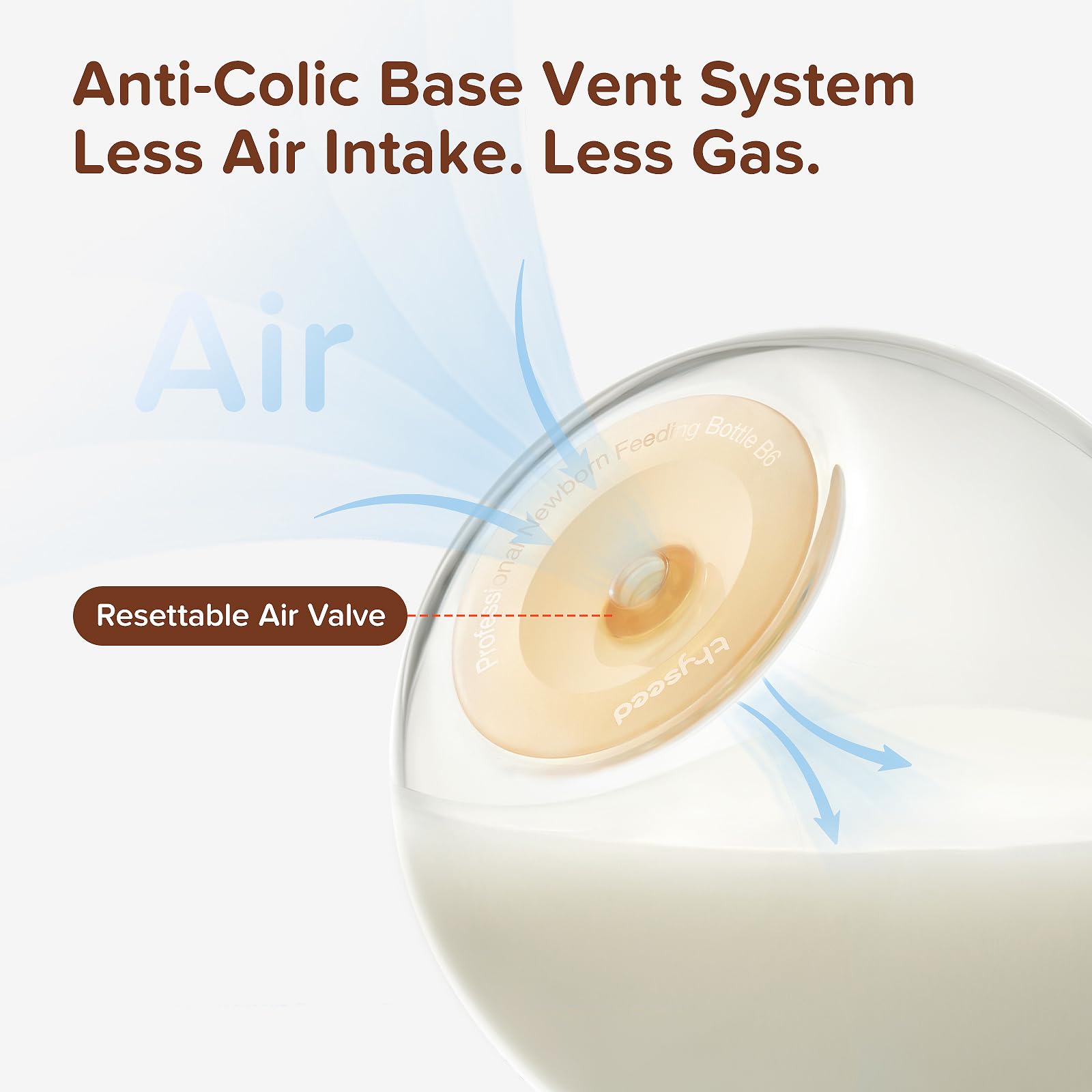 Thyseed leak-resistant simple design reduces leak points during bottle use.