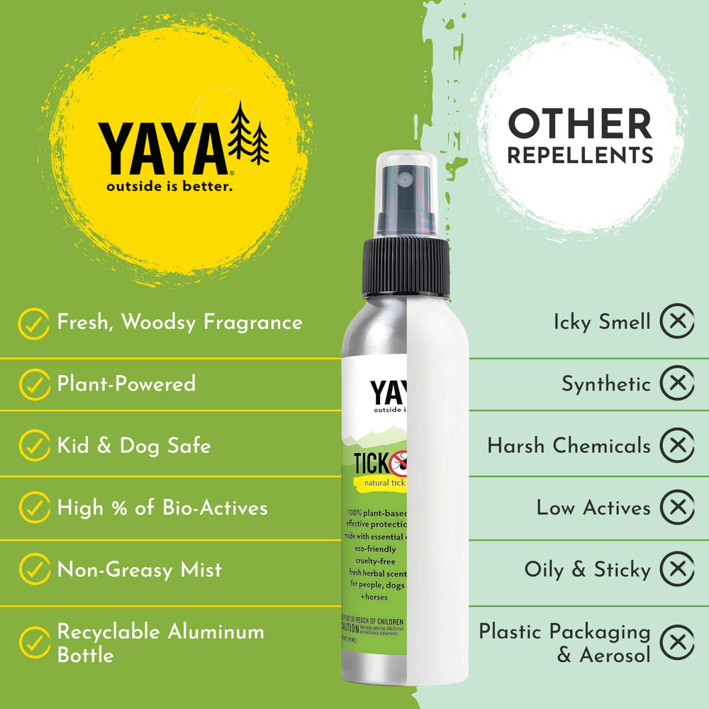 Tick Ban Yaya Organics aluminum bottle packaging emphasizes eco-friendly design