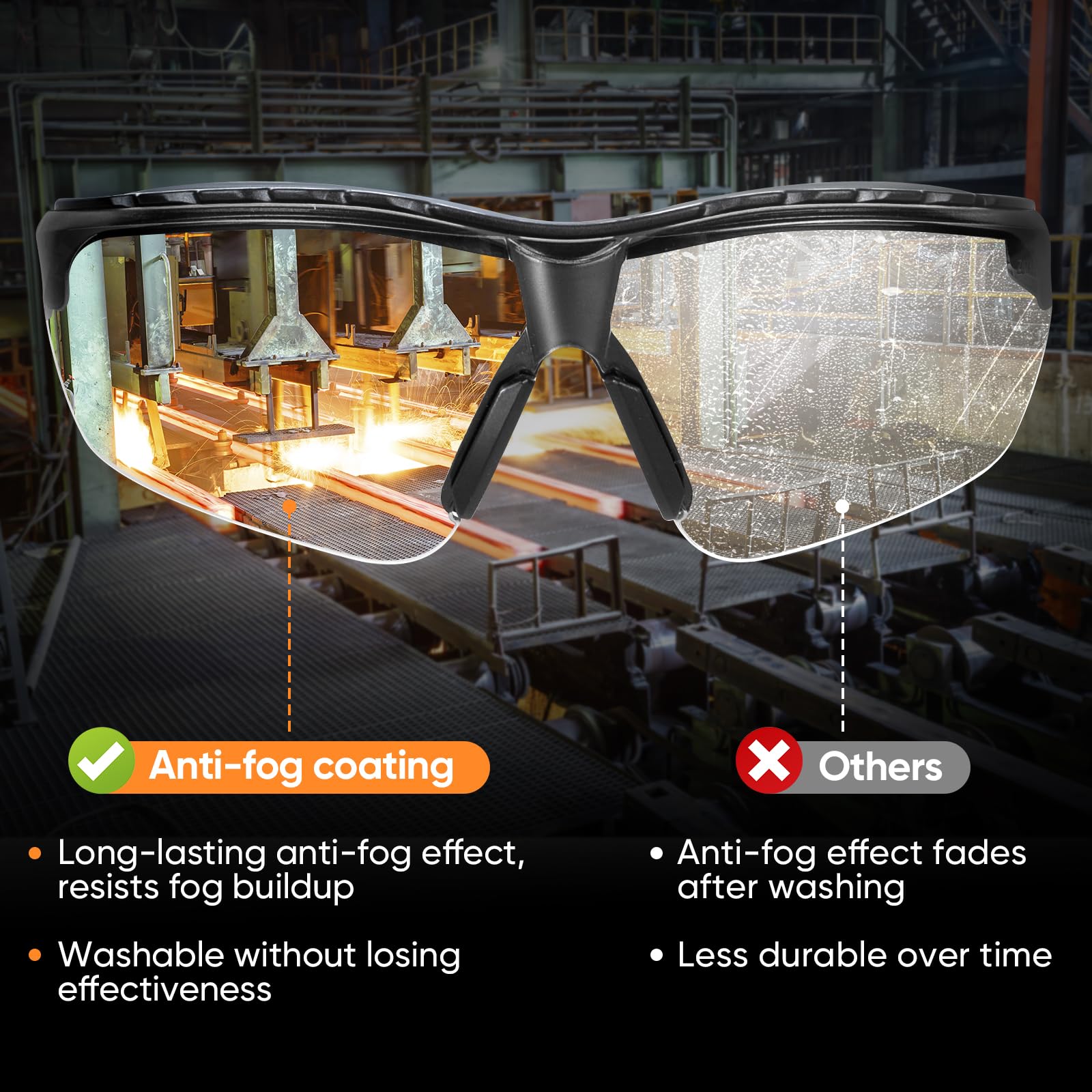TICONN panoramic coverage ideal for diverse work settings and activities.