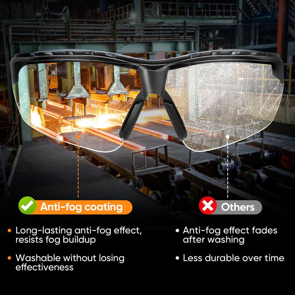 TICONN panoramic coverage ideal for diverse work settings and activities.