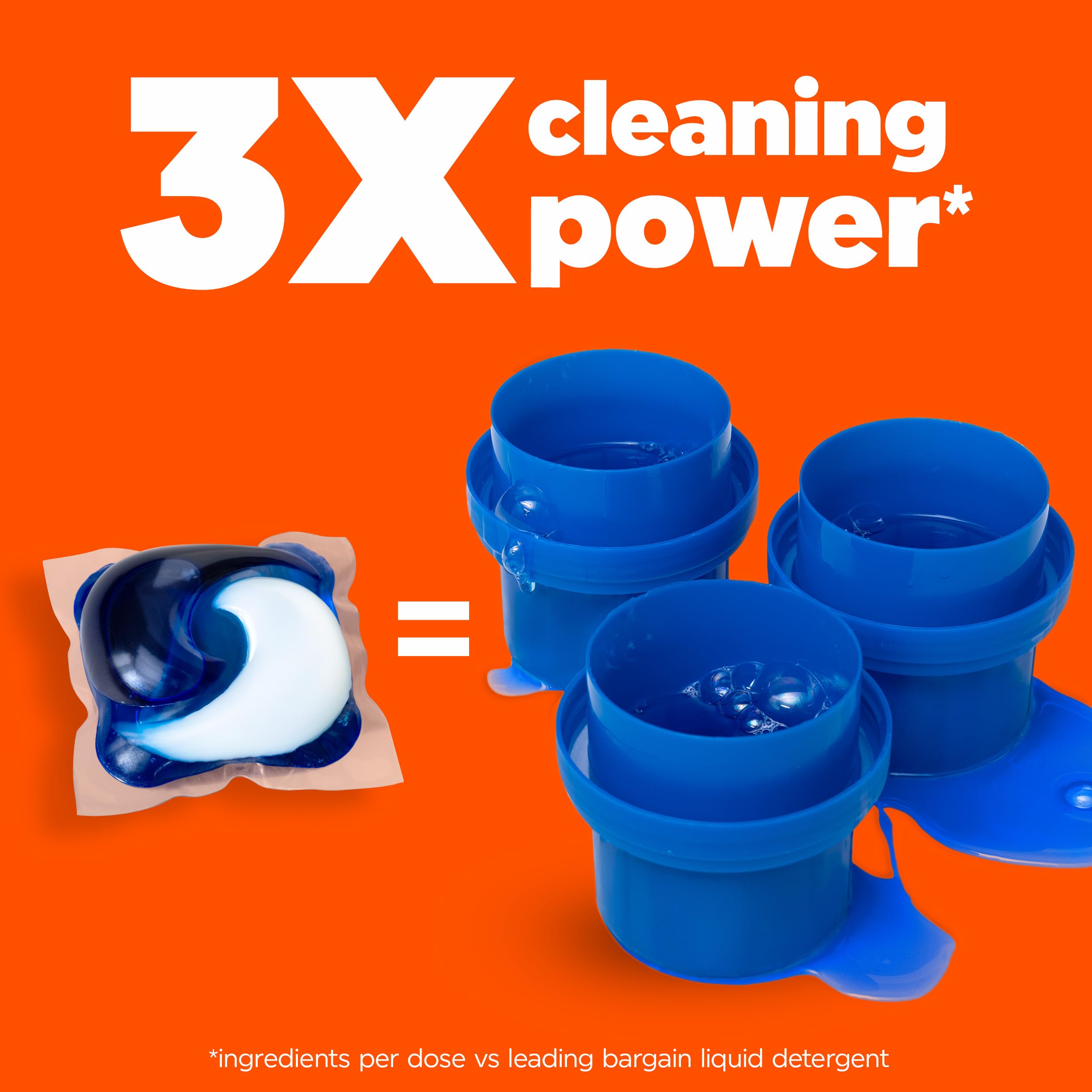 Tide PODS stain removal action targets tough grease in one wash