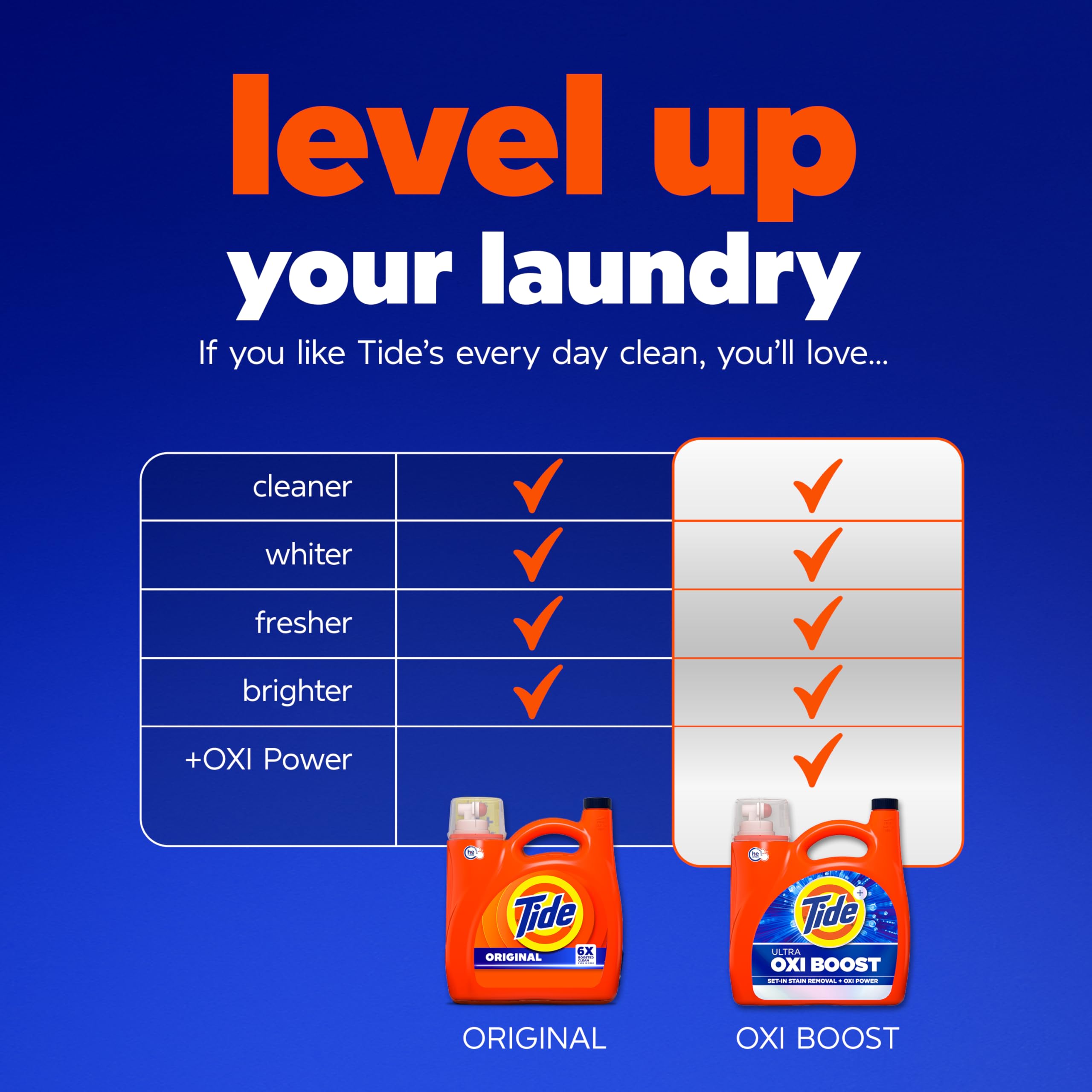 105 loads label shows how many uses you get from Tide Ultra Oxi Boost.