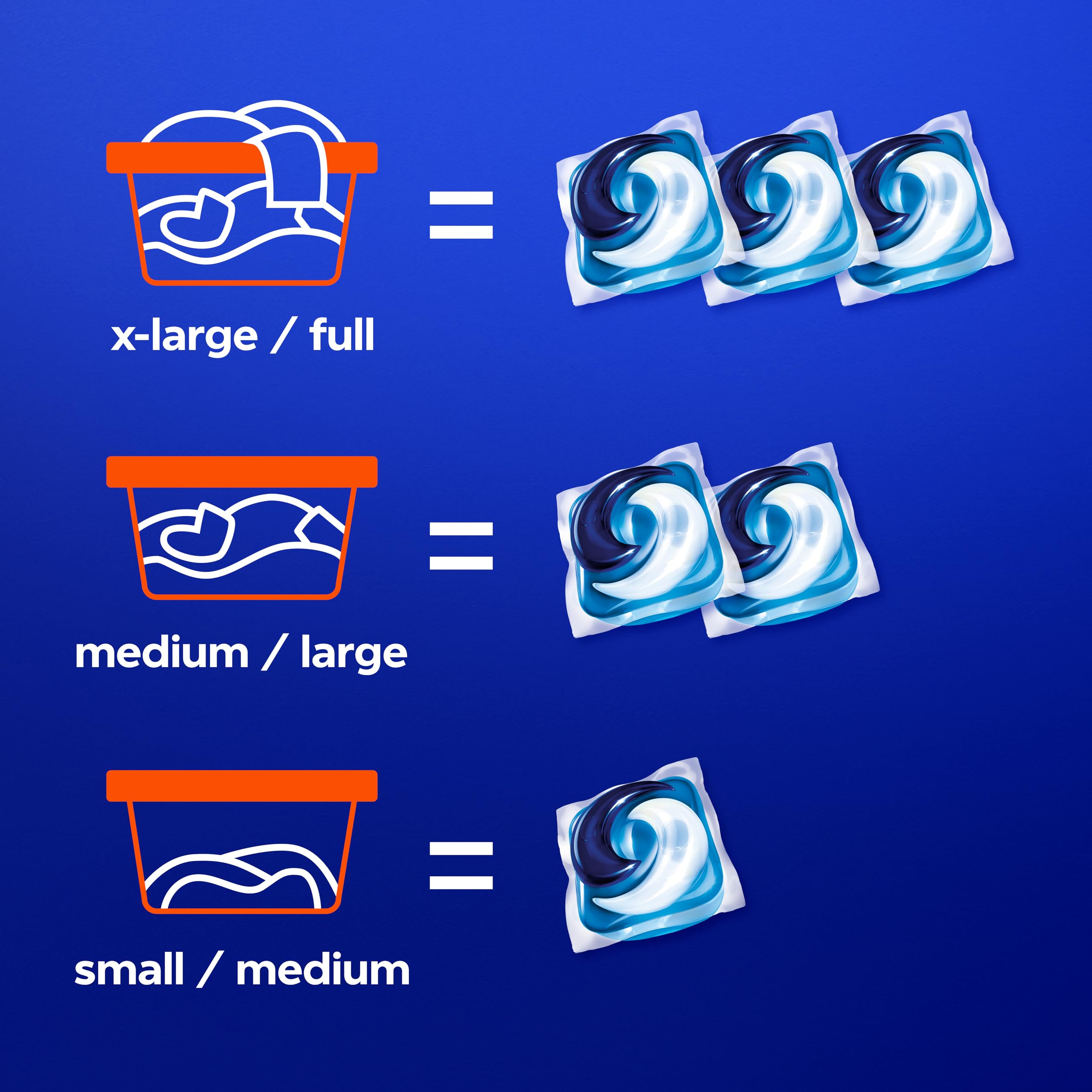 Tide Ultra Oxi PODS 85-count pack covers larger laundry loads
