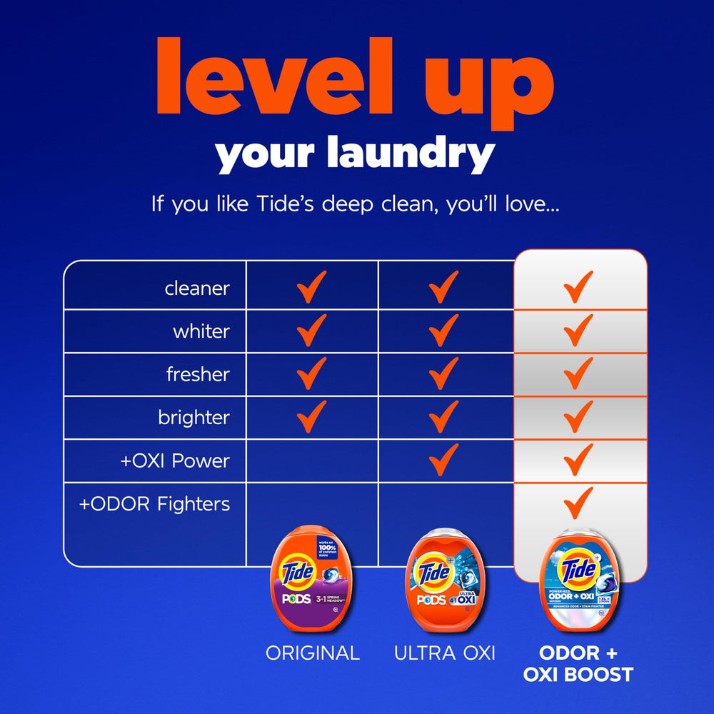 Tide Ultra Oxi PODS odor removal leaves fabrics smelling fresh