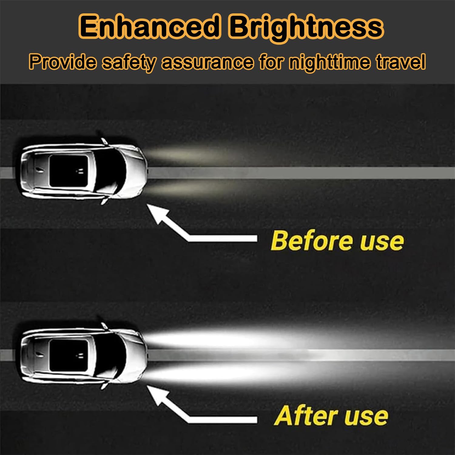 TIEDXIOY clarity after treatment for clearer night visibility.