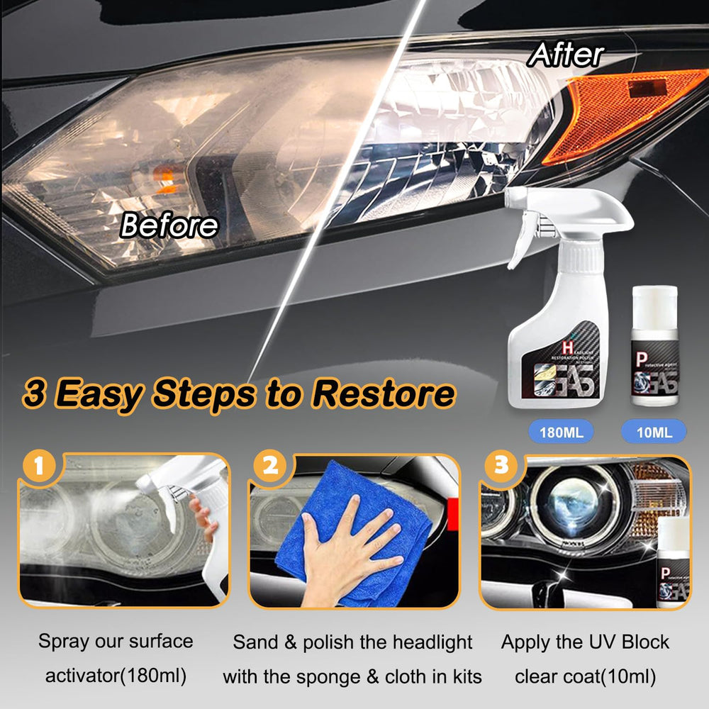 TIEDXIOY sponge applicator for even ceramic coating application.