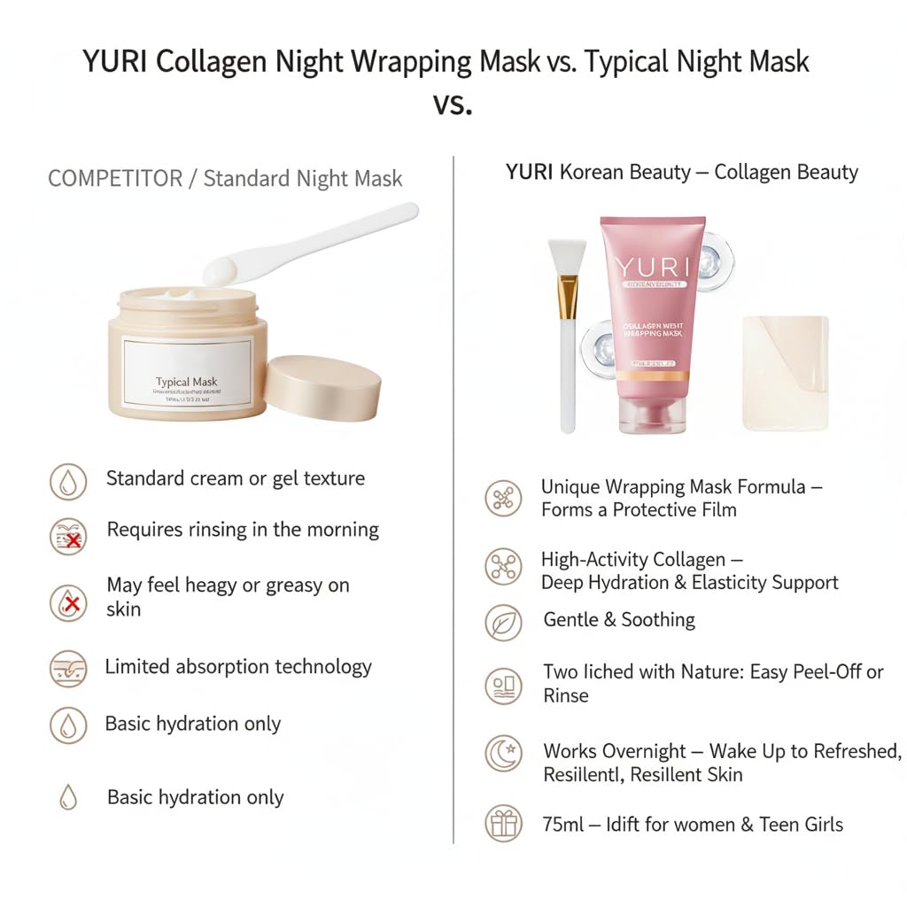 Tiglowa Yuri Collagen Night Wrapping Mask texture shown for smooth application