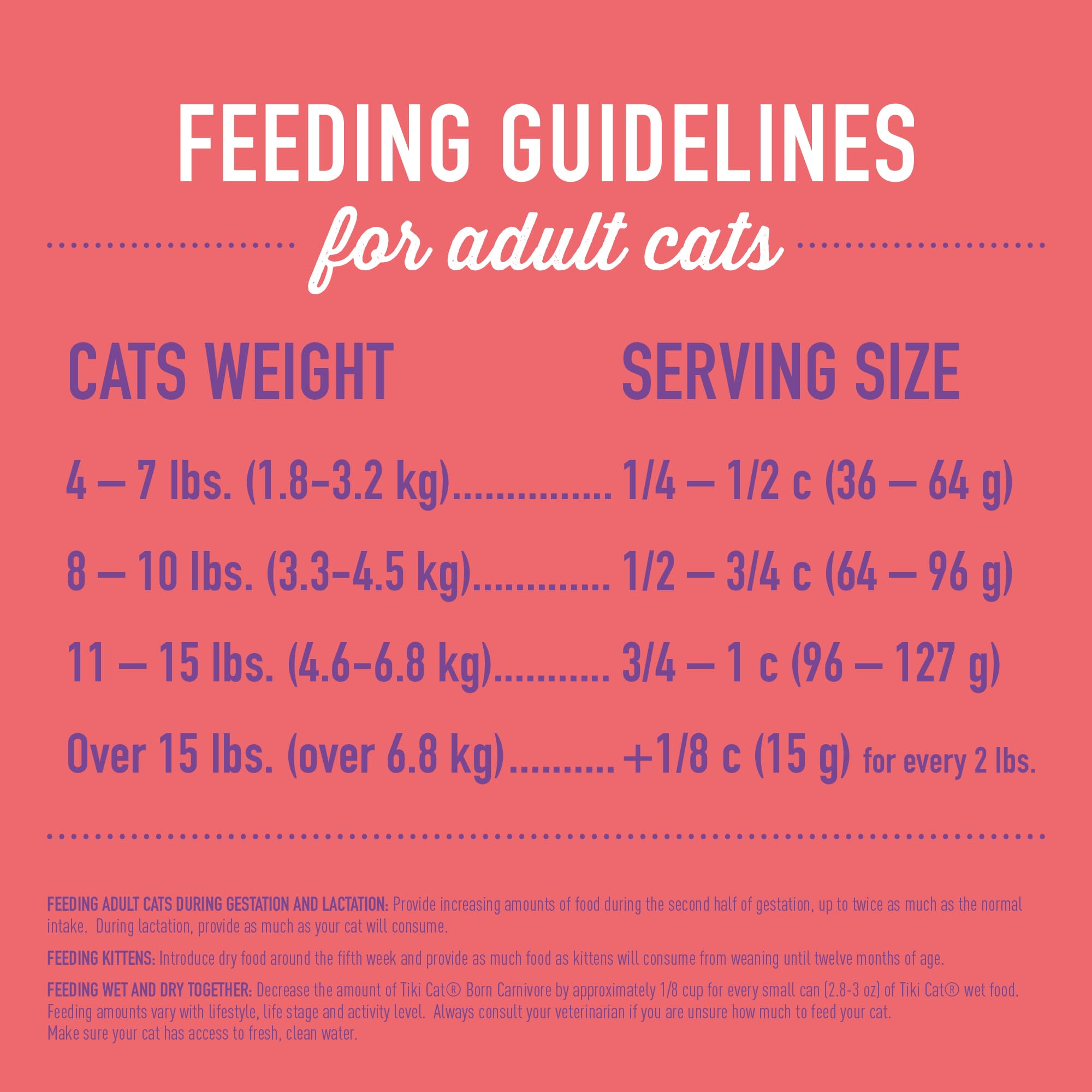 Tiki Cat Born Carnivore flaxseed-pumpkin-salmon-oil blend adds fiber and healthy fats.
