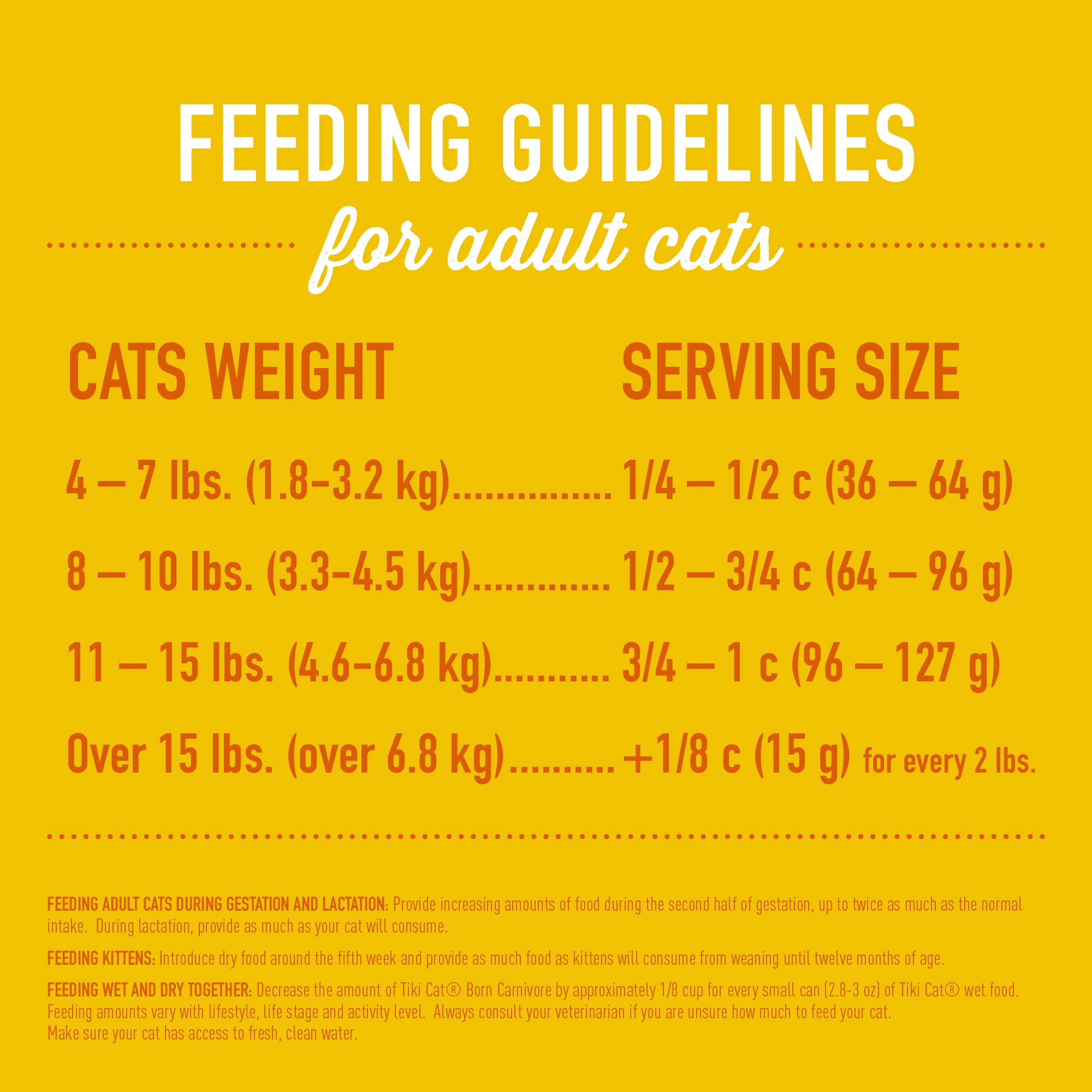Tiki Cat Born Carnivore baked kibble demonstrates gentle baking for nutrition and flavor