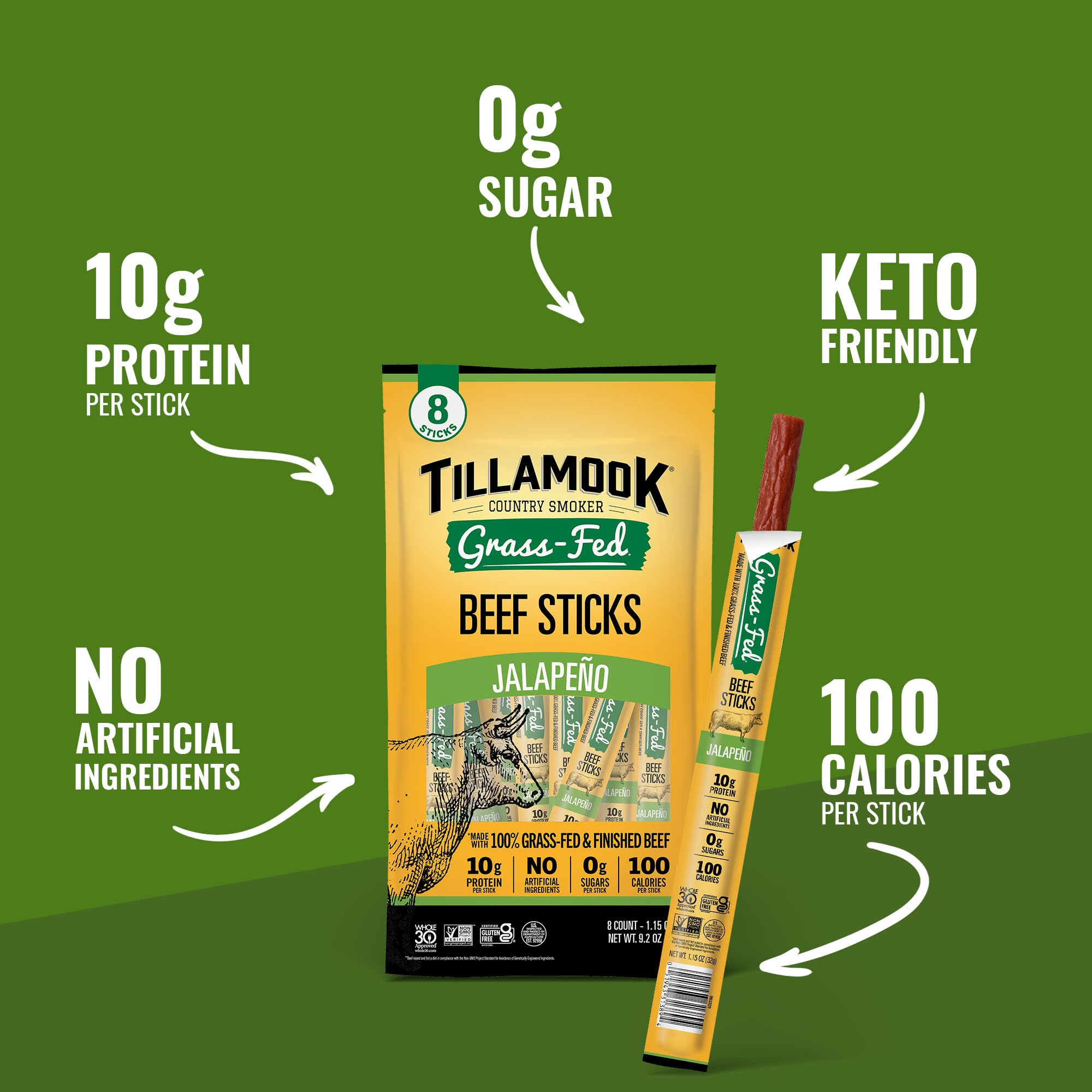 Tillamook 10g protein per stick highlights a quick, satiating snack