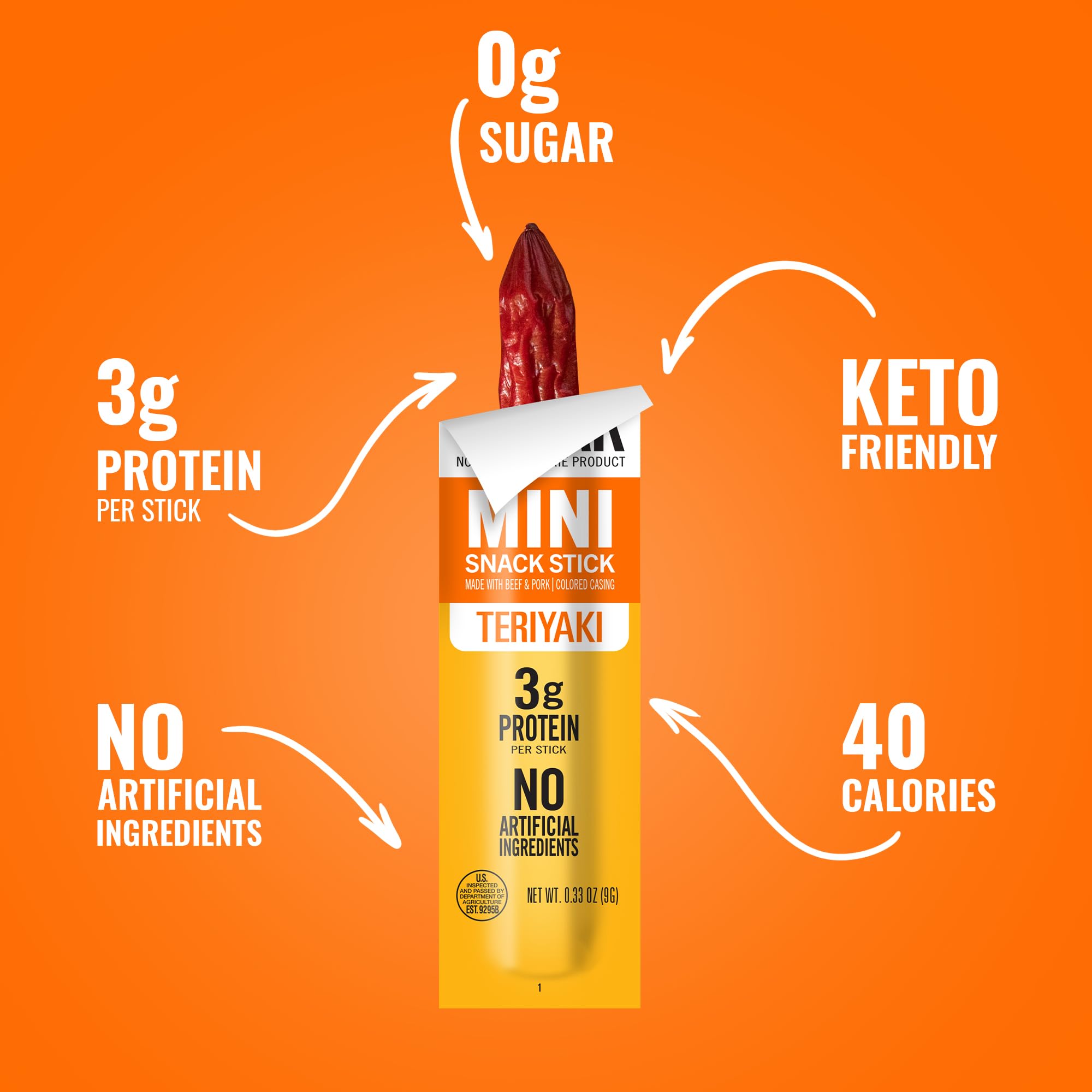Tillamook Teriyaki Mini Sausages in a lunchbox, mess-free lunch option.