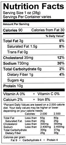 Tillamook Teriyaki Smoked Sticks ingredients close-up showing simple ingredients