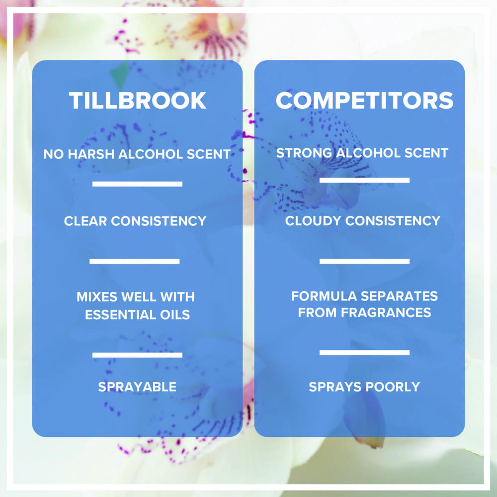 Tillbrook bottle cap and label detail highlighting safe, high-purity fragrance base.