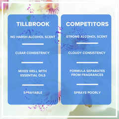 Tillbrook bottle cap and label detail highlighting safe, high-purity fragrance base.