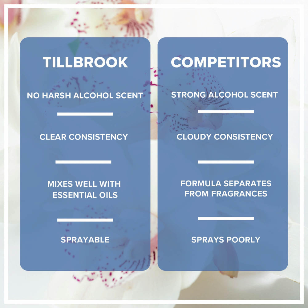 Tillbrook Perfumer’s Alcohol bottle pour for smooth perfumery blending