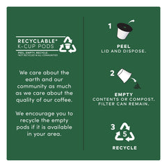 Tim Hortons K-Cup recycling lid and pod emphasizing sustainability.