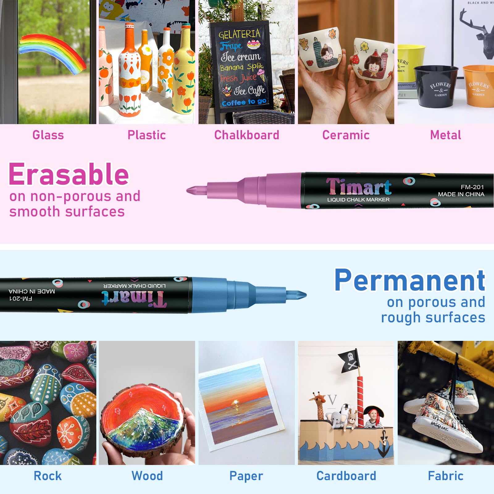 Timart care guide included for best results on non-porous surfaces.