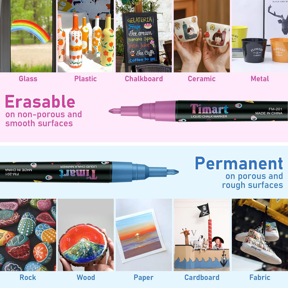 Timart care guide included for best results on non-porous surfaces.
