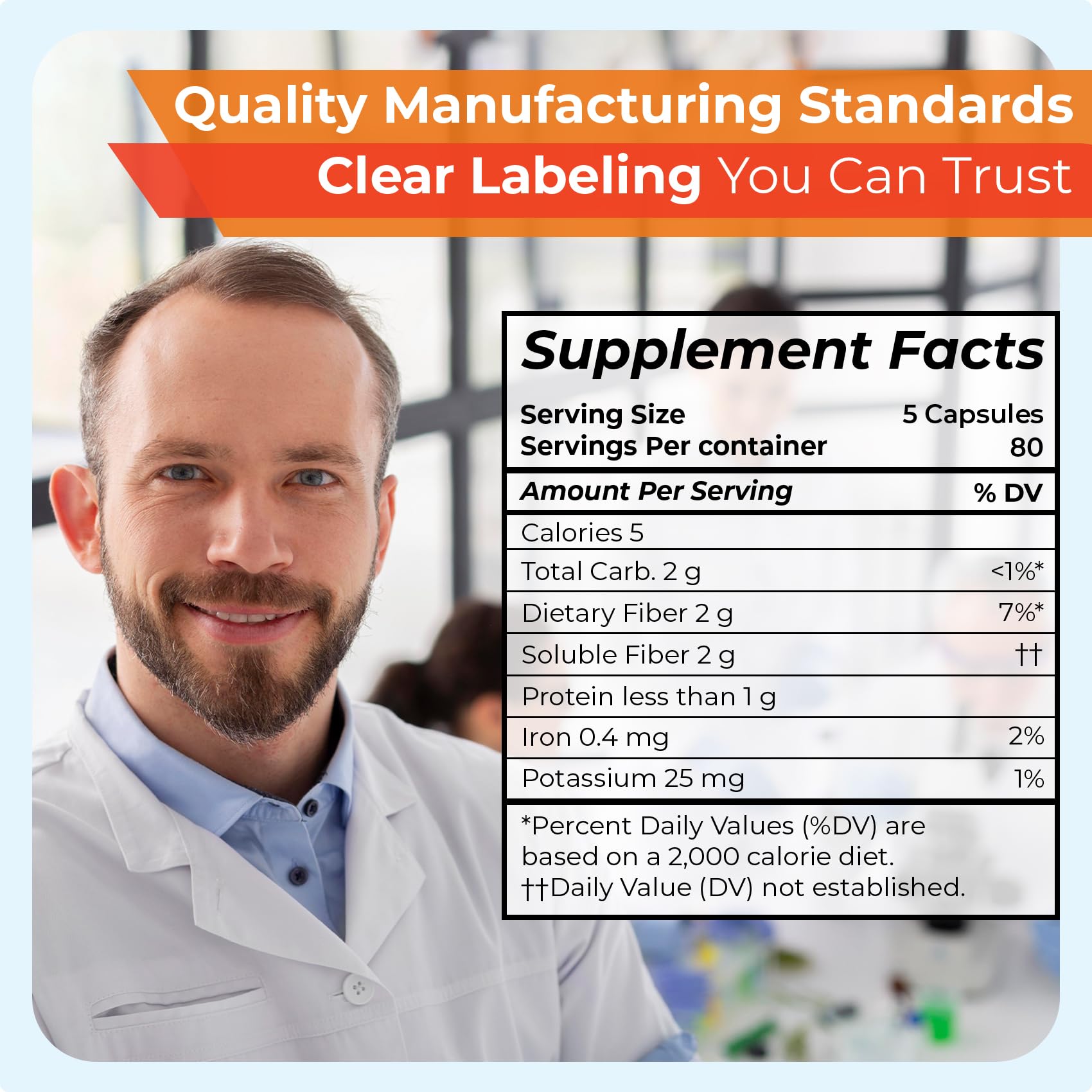 TIME-CAP LABS psyllium capsules designed for daily routine.