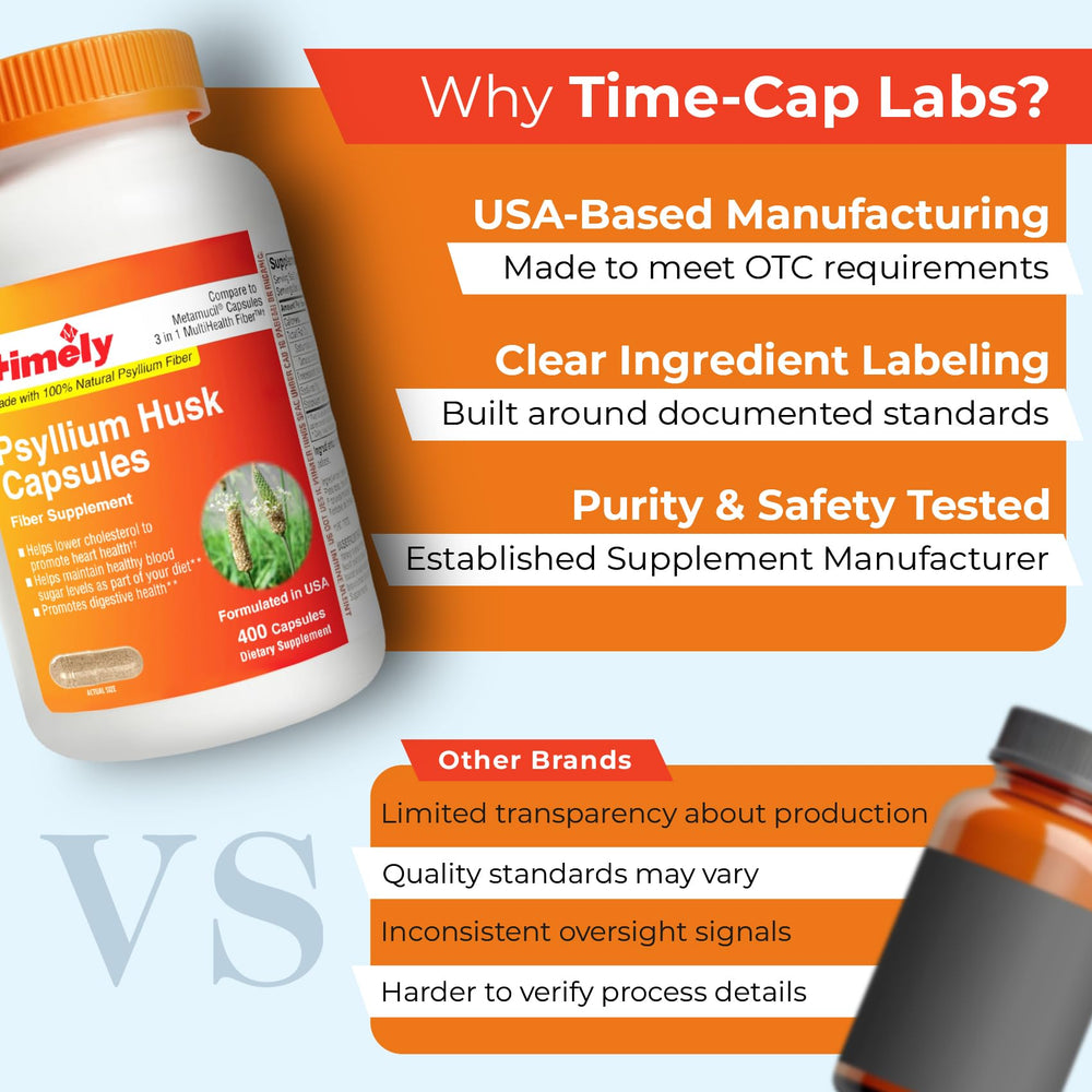 TIME-CAP LABS psyllium capsules next to a pill organizer.