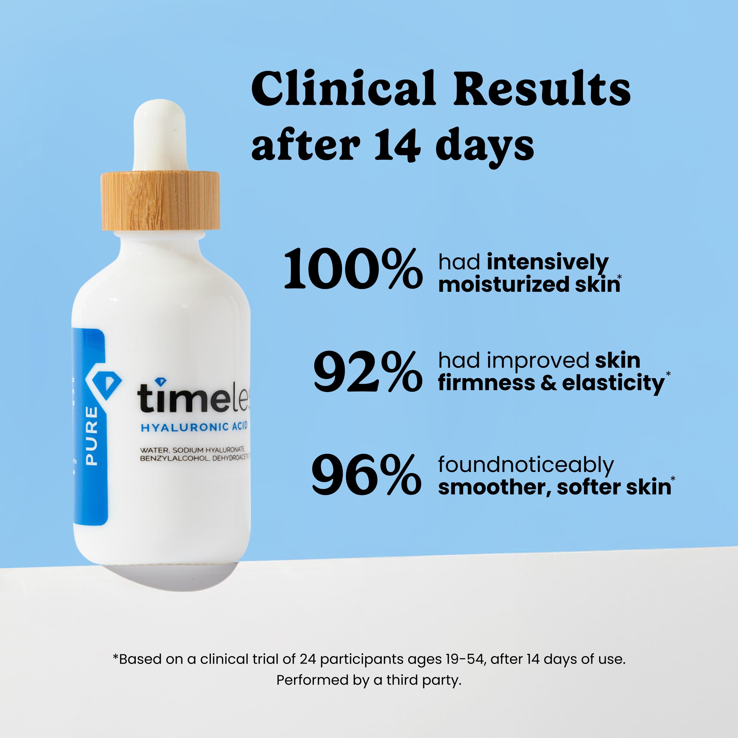 Timeless Skin Care fragrance-free serum label highlighting cruelty-free, paraben-free care.